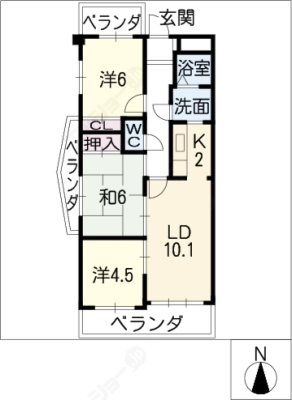 diagrams