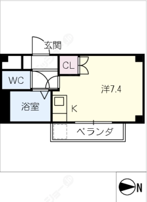 diagrams