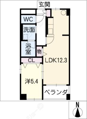diagrams