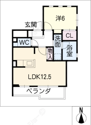 diagrams
