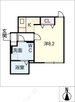 diagrams