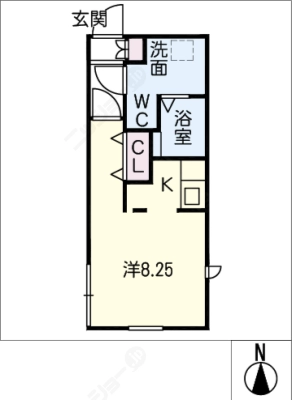 diagrams