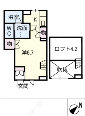 diagrams