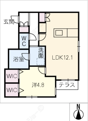 diagrams