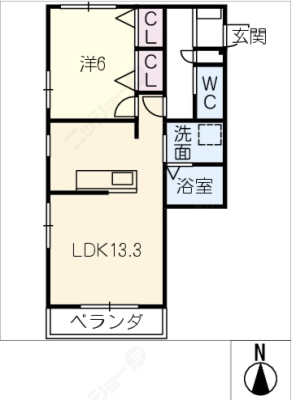 diagrams