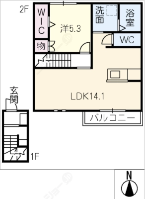 diagrams