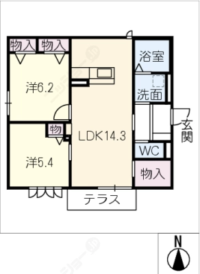 diagrams