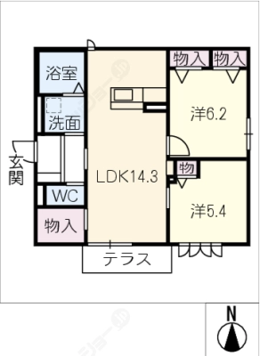 diagrams