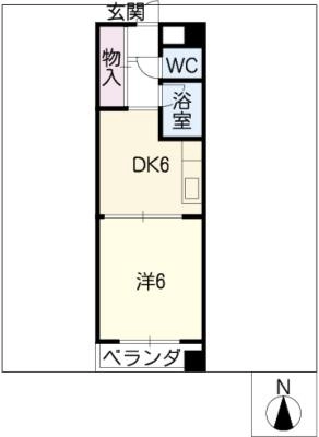 diagrams