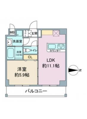 diagrams