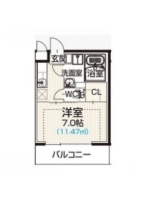 diagrams