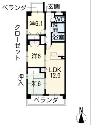diagrams
