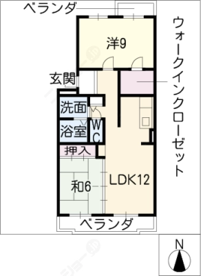 diagrams