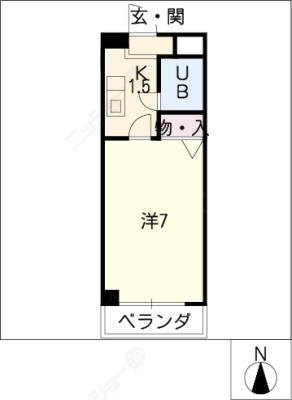 diagrams