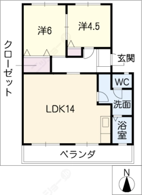 diagrams