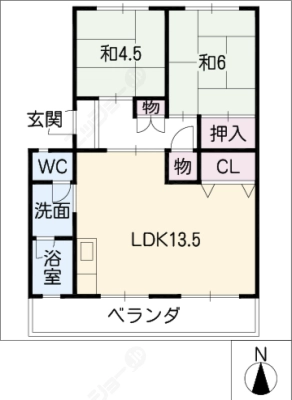 diagrams