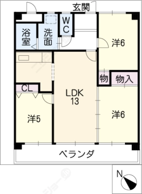 diagrams