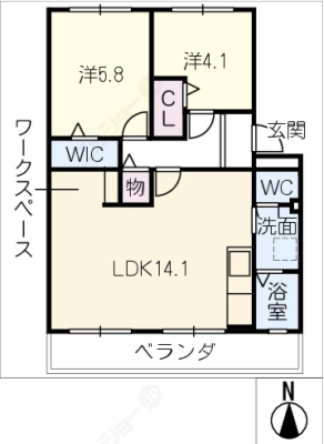 diagrams