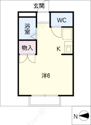 diagrams