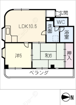 diagrams