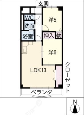 diagrams