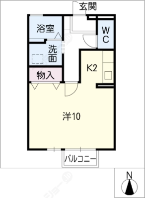 diagrams