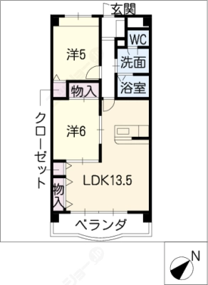 diagrams