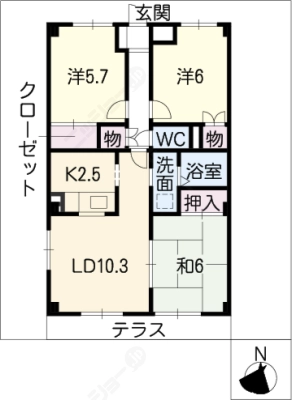 diagrams