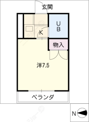 diagrams