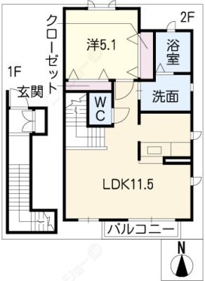 diagrams