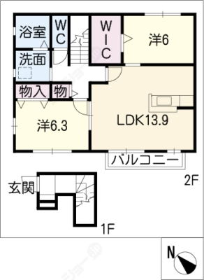diagrams