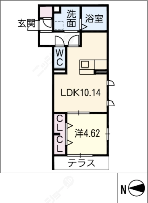 diagrams