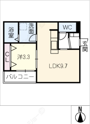 diagrams