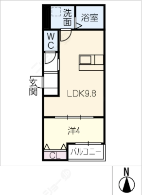 diagrams