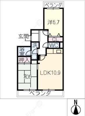 diagrams