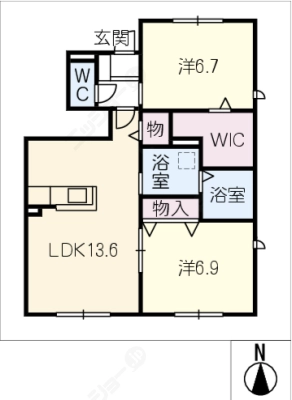 diagrams