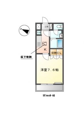 diagrams