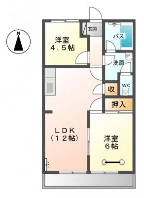 diagrams