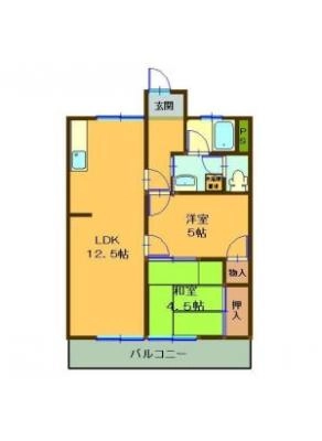diagrams