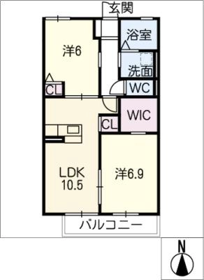 diagrams