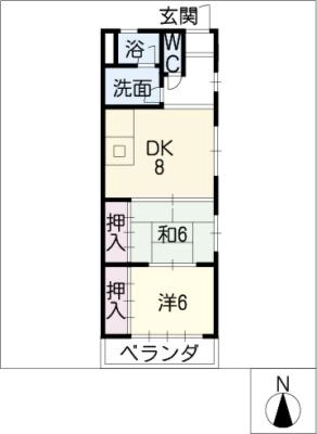 diagrams