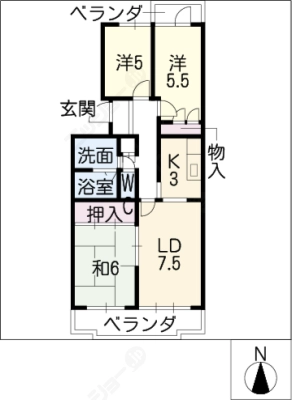 diagrams