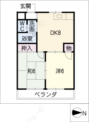 diagrams