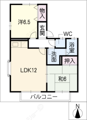 diagrams