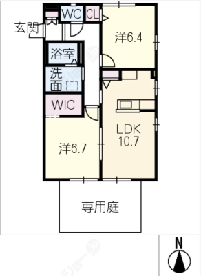 diagrams