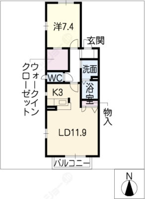 diagrams