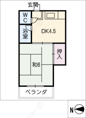 diagrams