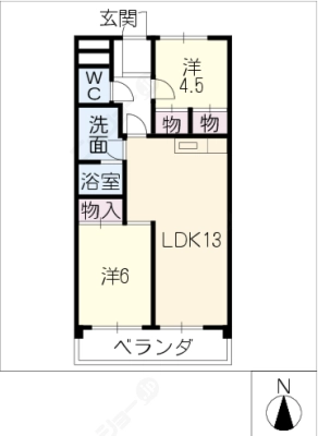 diagrams