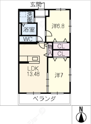 diagrams