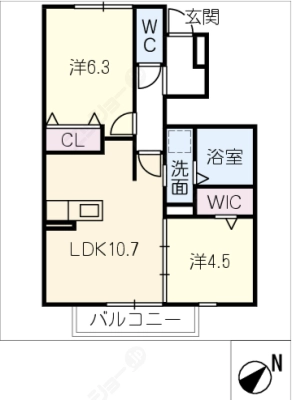 diagrams